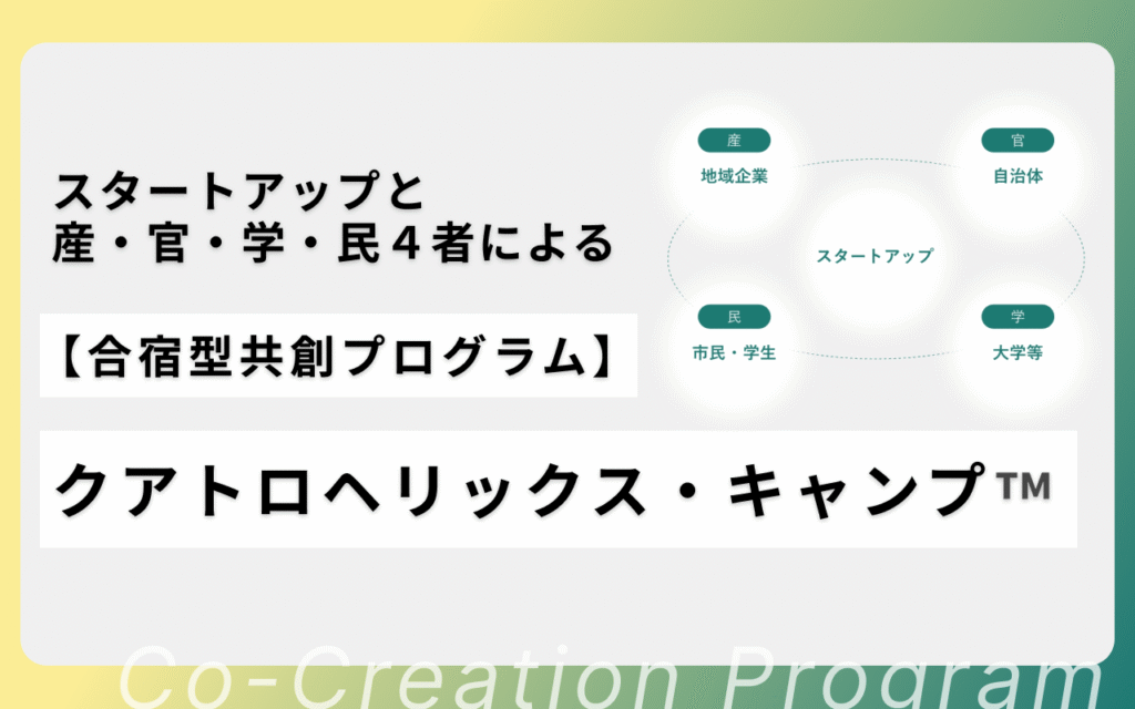 スタートアップと産・官・学・民４者による合宿型共創プログラム─クアトロヘリックス・キャンプ™
